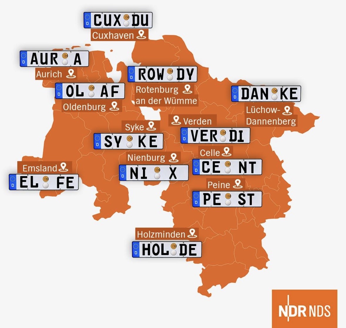 Kennzeichnen-Kombos